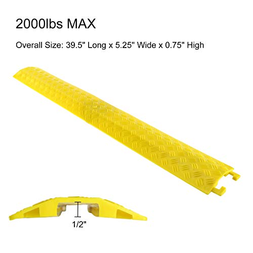 1 Homend+Polyurethane+Protective+Protector+Walking