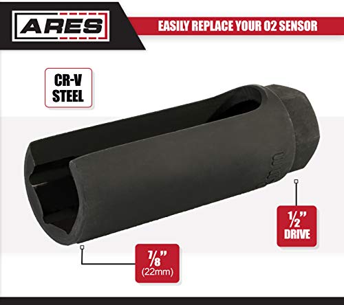 1 ARES+70094+2+Inch+Accesses+Preventing