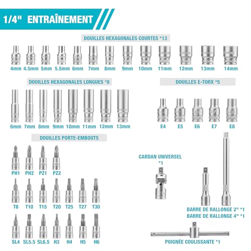 DURATECH 108 Piece Socket Set with Ratchet Wrenches and Bits 1/2 Inch and 1/4 Inch Reversible Ratchet Rattle, Extenders, Bits, Sockets, Chrome Vanadium Steel, Box Included for Car Repair