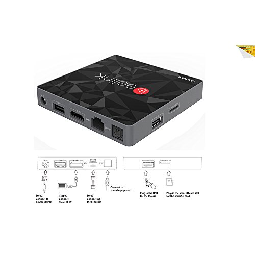 Beelink-GT1-Ultimate-Android-71-TV-Box-DDR4-3GB-32GB-1000Mbps-LAN-Dual-Wifi-24G58G-Bluetooth-40-Smart-TV-BOX