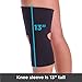 BraceAbility Open Patella/Open Back Neoprene Knee Sleeve | Water-Resistant Athletic Compression Knee Brace for Swimming, Wakeboarding, Scuba Diving, Surfing, Waterskiing and Other Sports (3XL)
