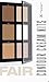Anastasia Beverly Hills Contour Cream Kit (Fair). 6-Shade Highlight and Contour Palette for Fair Skin Tones