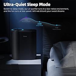 AROEVE Air Purifiers for Large Room Up to 1095 Sq