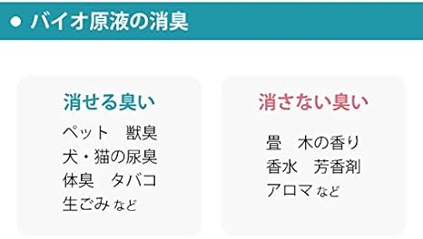 Amazon Co Jp 犬 猫 ペット 加齢臭 タバコ の消臭に納豆菌 バイオの力で強力消臭 バイオ原液10cc ドラッグストア