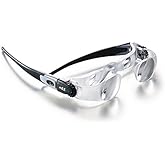 2.1X Eschenbach Max TV Glasses Distance Viewing by MAGNIFYING AIDS