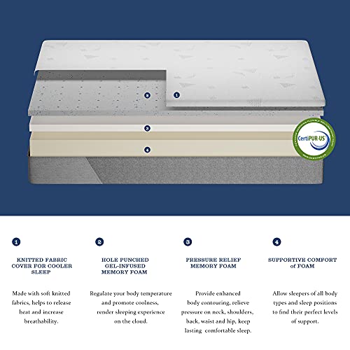 Queen Mattress, Kescas 12 Inch GelInfused Memory Foam Queen Size