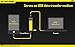 BUNDLE: Nitecore UM10 USB Li-ion Battery Charger For 18650/18490/18350/17670/17500/16340/14500/10440 w/ 1x 18650 Battery CASE and Lightjunction Keychain Light