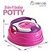 Babyloo 3 In 1 Bambino Booster Potty Training System with Free Standing Potty, Step Stool, and Toilet Mount for 6 Months and Up, Pink and Purple