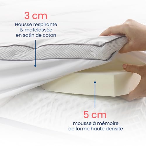 Mello Mattress Topper 160 x 200 cm Duo 8 cm Memory Form, Hotel Quality, Washable Quilted Cotton Cover, Soft and Breathable Comfort, High Density, Made in France