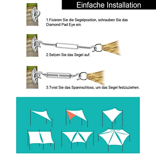 K KUMEED 42 Stück Sonnensegel Befestigung Set, Sonnensegel Befestigung Edelstahl Sonnensegel Befestigungs-Set… – Bild 6