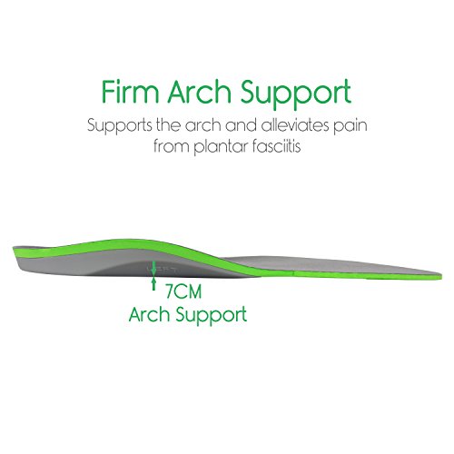 Orthotics for Plantar Fasciitis - Arch Support Insoles Shoe Inserts for Comfort & Relief from Flat Feet, High Arches, Back, Fascia, Foot & Heel Pain - Full Length - Plantar Plus by ViveSole (Small)