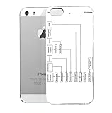 iPhone 5 case iPhone 5S Case Adapaleme A Method For Producing Adapaleme Gels By Galderma Research beautiful design cover case.