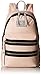 Marc by Marc Jacobs Domo Arigato Packrat Backpack