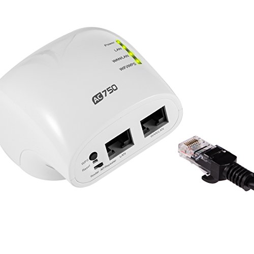 Coredy WD750 Dual Band Wireless Ac Router with Access Point (AP