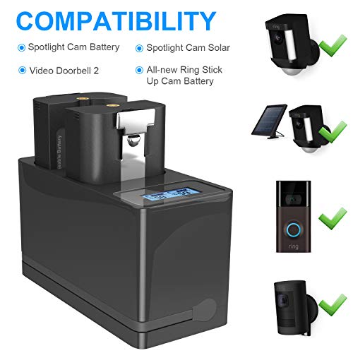 Charging Station and 1- Pack Rechargeable Battery for Ring Spotlight Cam Battery, Ring Video Doorbell 2 & Ring Stick Up Cam Battery