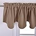 NICETOWN Blackout Scalloped Tier Drape - 52 inches by 18 inches Energy Efficient Rod Pocket Valance Window Treatment Tier Curtain for Camper RV/Bedroom, Cappuccino, 1 Piece