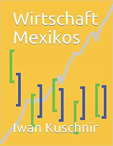 Wirtschaft Mexikos
