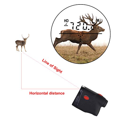 Laserworks Rangefinder for Hunting, Laser Range Finder for Hunter Long