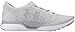 Under Armour Women's Charged CoolSwitch