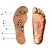 1Pair Acupressure Slimming Insoles Magnetic Health Foot Massage Weight Loss Insole For Men and Women (Men)