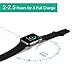 AddAcc 0.3 Meter/1 Foot Magnetic Charging Cable Compatible with Apple Watch 1/2/3 38mm 42mm
