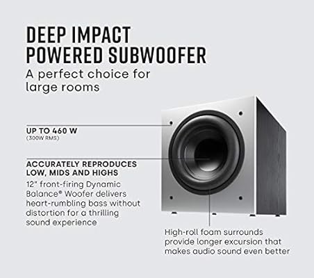 psw505 replacement woofer