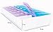 PuTwo 7-Day Pill Organizer, Weekly AM/PM Pill Box with 14 Compartments, Large Pill Case Twice a Day