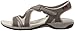 Dr. Scholl's Shoes Women's Panama Flat Sandal