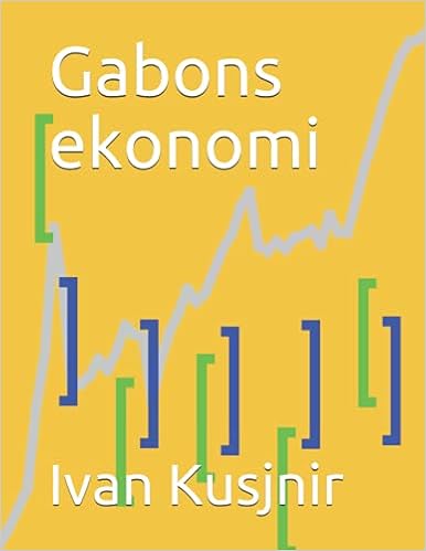 Gabons ekonomi