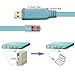USB Console Cable, USB to RJ45 Cable for Cisco Routers/AP Router/Switch/Windows 7, 8, 10/Vista/MAC/Linux (6ft, Blue)