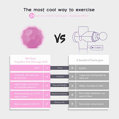 Vibrating-Massage-Ball-2-Speed-Fitness-Yoga-Pilates-Physical-Therapy-Massage-Roller-to-Fight-Sore-MusclesWashable-Negative-Ion-Vibration-Massages-balls-for-Muscle-RecoveryMyofascial-Release2-Pack