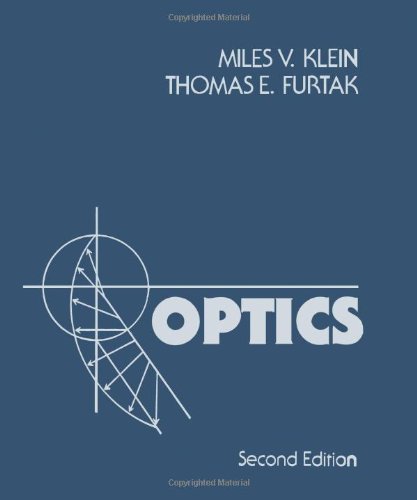 Optics