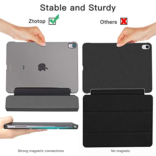 5 Ztotop+Case+iPad+Pro+2018