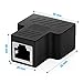 SENHUO RJ45 Ethernet Splitter Connector Adapter,Compatible with Cat7, Cat6, Cat5e Cables - Black (ONLY ONE Female Port Work at A time)