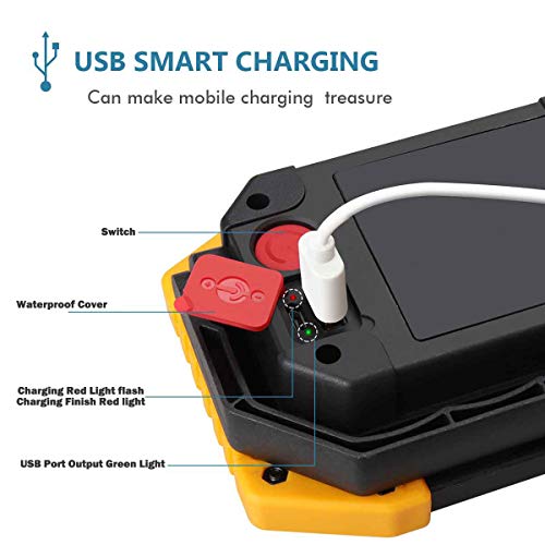 LED Work Light Rechargeable with USB Port, 2X COB Light 20W 1000 Lumen Portable Lighting with Stand,Built-in 6400mAh Lithium Batteries,Led Work Lamp for BBQ, Camping, Fishing Light