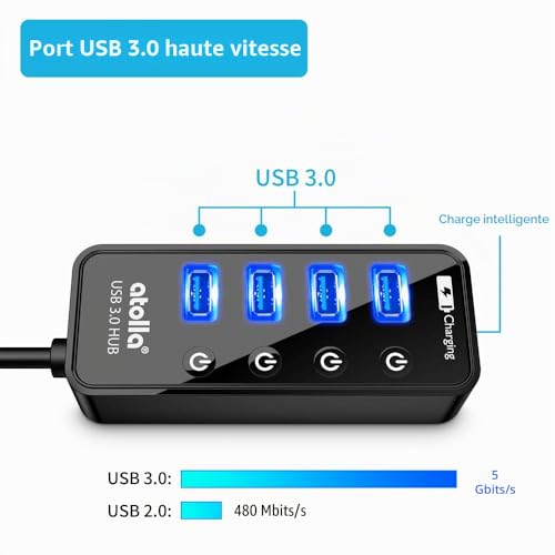 Atolla Powered USB 3.0 Hub, 4-Port USB Hub with Individual On/Off Switches - Power Adapter Included