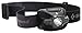 Black Diamond Cosmo Headlamp, Matte Black