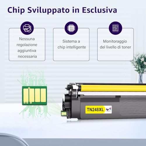 ONLYU TN248XL TN248 Compatible for Brother TN248 TN-248 TN-248CMYK for Brother MFC-L3740CDWE MFC L3740CDWE MFC-L3760CDW HL-L3240CDW DCP-L3560CDW DCP-L3520CDWE HL-L3220CWE MFC-L3220CWE MFC-L3560CDW