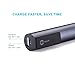 OMBAR iJuice 2nd Gen Mini 3350mAh Portable Charger Smallest Emergency Power Compact External Batteries with Clip- Grade A cells- gray