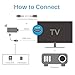 HDMI WiFi Miracast Dongle Adapter Receiver Mirroring Streaming the Video Audio Picture from iPhone iPad iOS 6.0 above Andorid 5.0 above devices to HDTV and Projector (with HDMI Extension Cable)