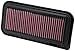 K&N Engine Air Filter: Reusable, Clean Every 75,000 Miles, Washable, Replacement Car Air Filter: 1999-2017 TOYOTA/DAIHATSU/SCION (Yaris, Verso, Sienta, Probox, Ractis, Succeed, Urban, Vitz), 33-2211