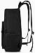 Ibagbar Vintage Canvas Backpack Rucksack Laptop Bag Computer Bag Daypack Travel Bag College Bag Book Bag School Bag Gym Bag Sports Bag Hiking Bag Camping Bag Weekend Bag Black