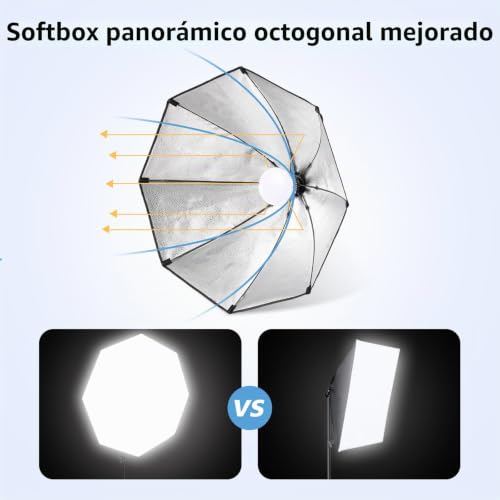 FGen 120W Octogonal Softbox with 3000-6500K LED Bulb, 2M Thicker Light Stand, Suitable for Studio Photography, Youtube and TikTok Video Recording.