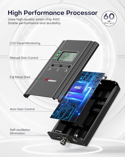 Hiboost Cell Phone Signal Booster for Home and Office, 4,000 sq ft, Boost 5G 4G LTE Data for Verizon AT&T and All U.S. Carriers, FCC Approved