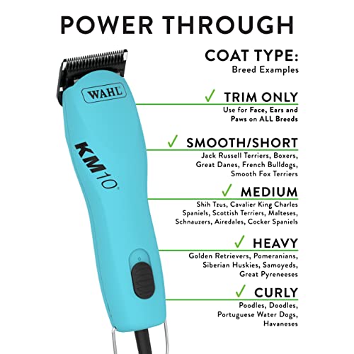 WAHL Professional Animal KM10 2Speed Brushless Motor Pet, Dog, and