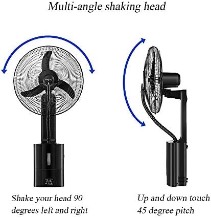 Rociar Casa Ventilador Oscilante Montado En La Pared del Ventilador