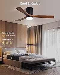 Sofucor Low Profile Ceiling Fan with Lights Flush