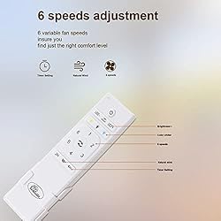 Sofucor Low Profile Ceiling Fan with Lights Flush