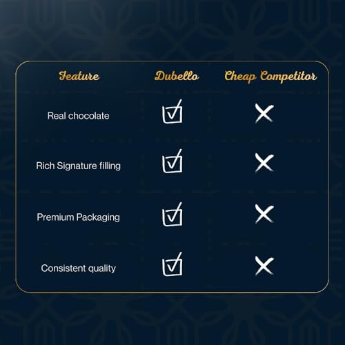 DUBELLO Dubai Chocolate 100g – Premium Milk Chocolate with Pistachio Cream & Crispy Kunafa – No Added Sugar – Luxury Middle Eastern Style Chocolate Bar – Gourmet Gift