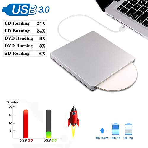 Blu-Ray Player, 3D 4K Player USB 3.0 Ultra Slim CD DVD Drive Portable BD DVD CD RAM Burner Combo High Speed Re-Writer for Sliver Ultrabook Laptop Notebook PC Desktop